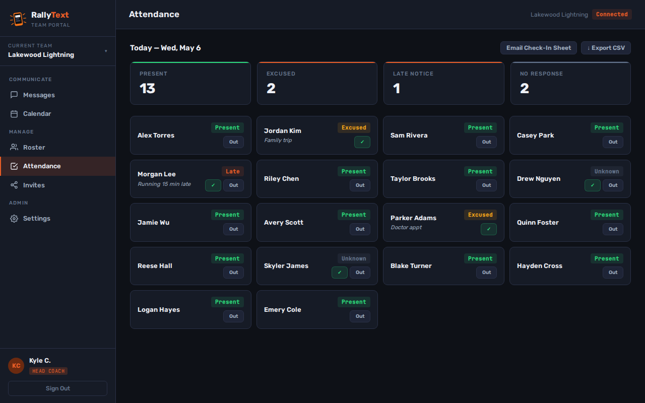 RallyText attendance dashboard showing present, excused, late, and no-response totals